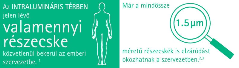 All particles present in the intraluminal compartment are directly entering the human body. Particles with a size of only 1,5 µm can cause blockages in patients.