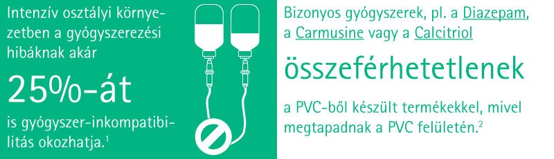 In the ICU environment DRUG INCOMPATIBILITIES can contribute to up-to 25% of MEDICATION ERRORS. A certain number of drugs, such as Diazepam, Carmustine or Calcitriol are not compatible with material and adhere to it.